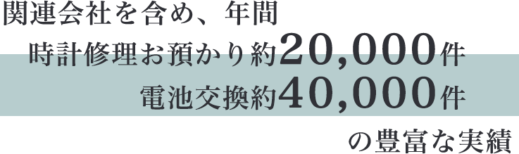 関連会社を含め、年間 時計修理お預かり約20,000件  電池交換約40,000件